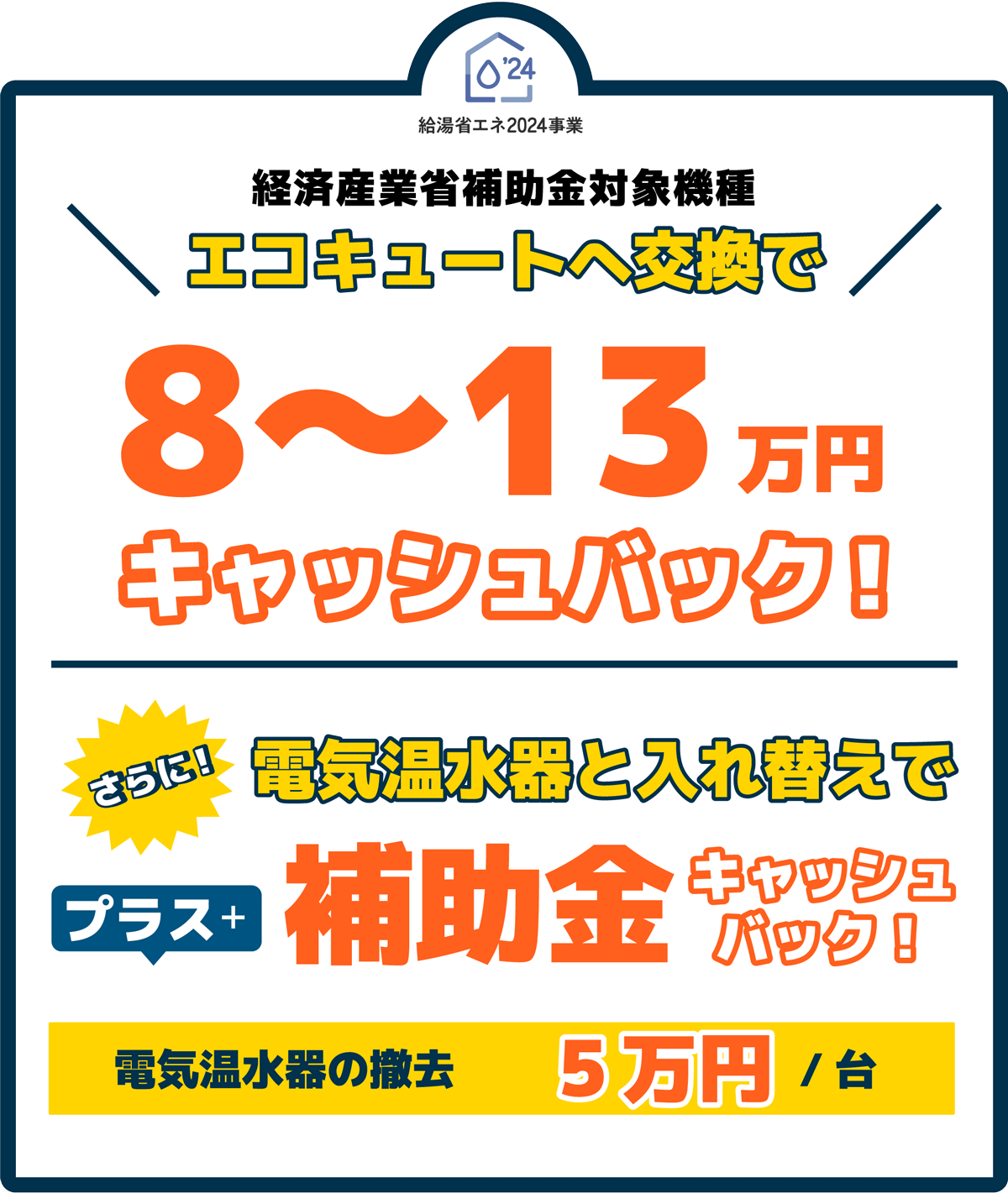 エコキュートへ交換で8〜13万円キャッシュバック！電気温水器と入れ替えで補助金プラス5万円キャッシュバック